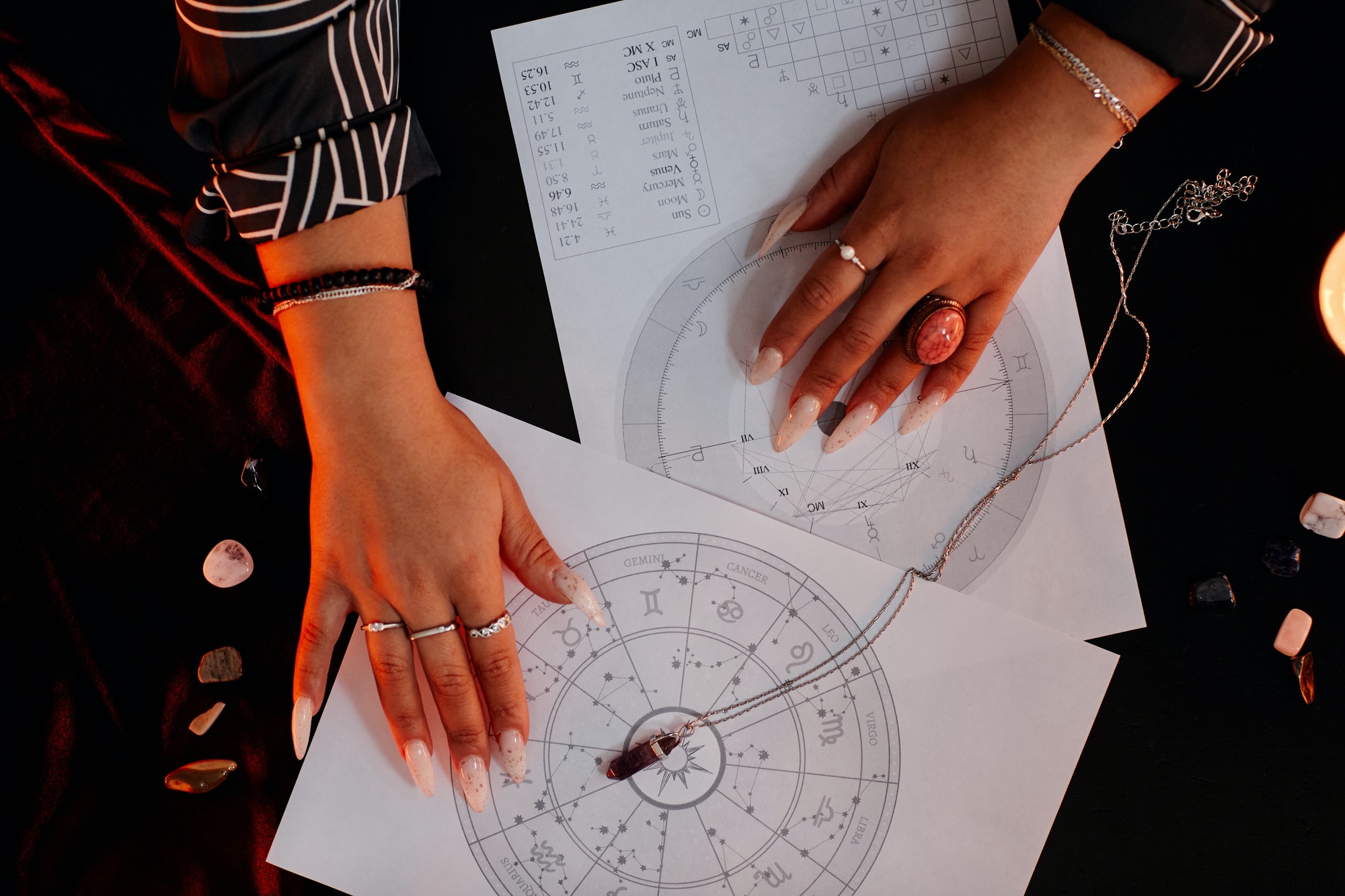 Astrologie et musique : Les genres musicaux qui correspondent à votre signe