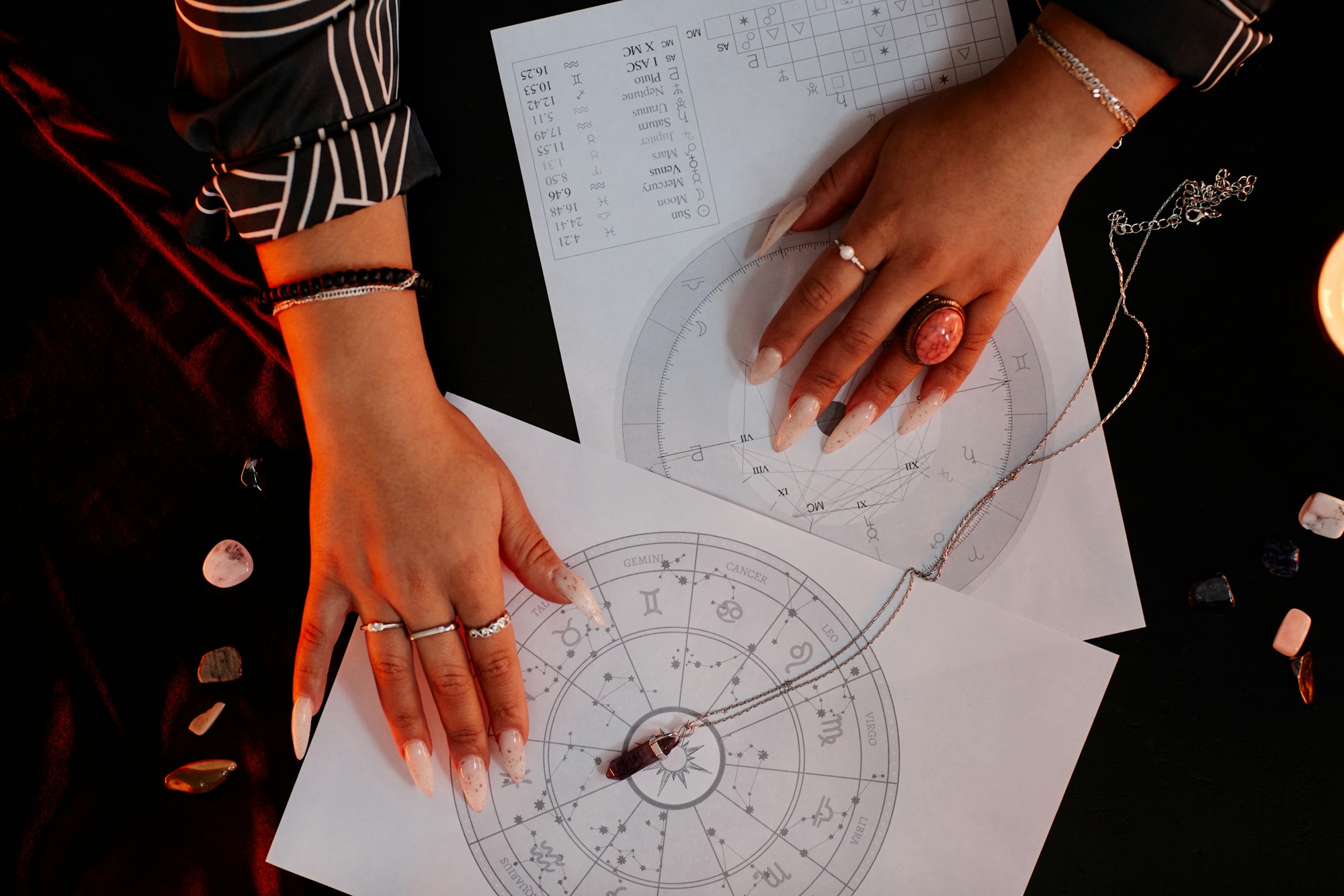 Comprendre les ascendants astrologiques et leur importance dans votre thème natal